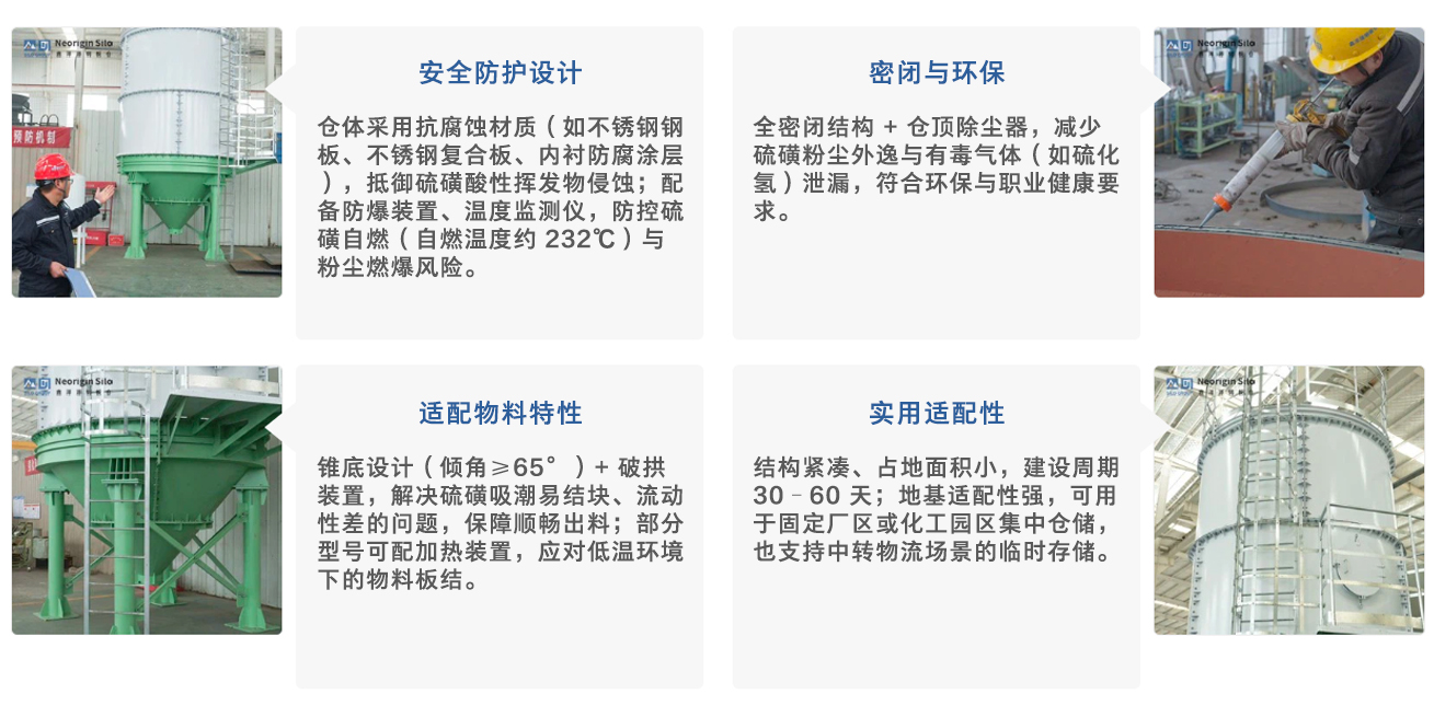 硫磺钢板仓优势2