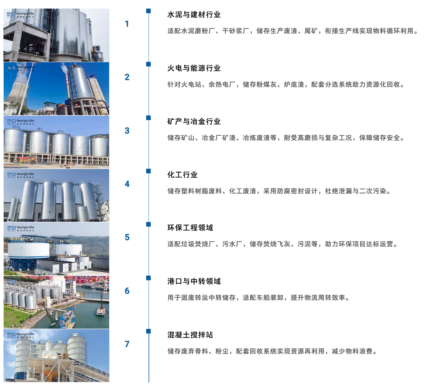 螺旋式固体废弃物钢板仓应用领域